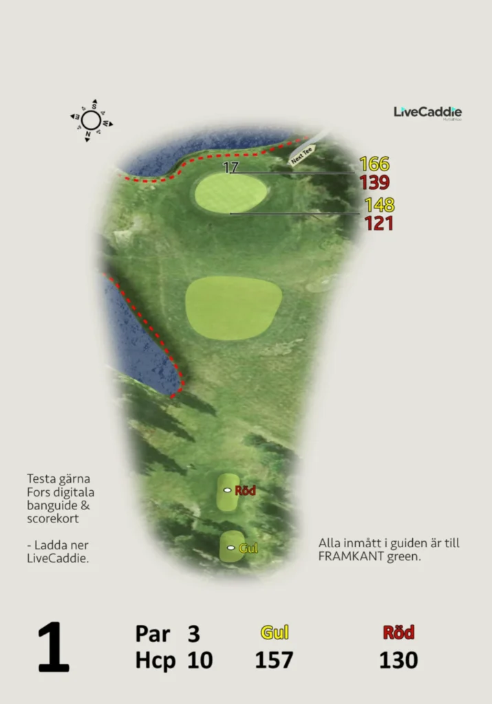 Banguide Fors Golf hål 1