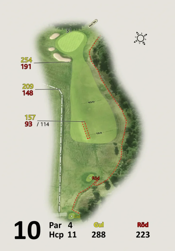 Banguide Fors Golf hål 10