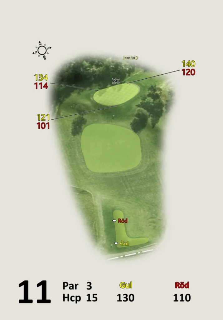 Banguide Fors Golf hål 11