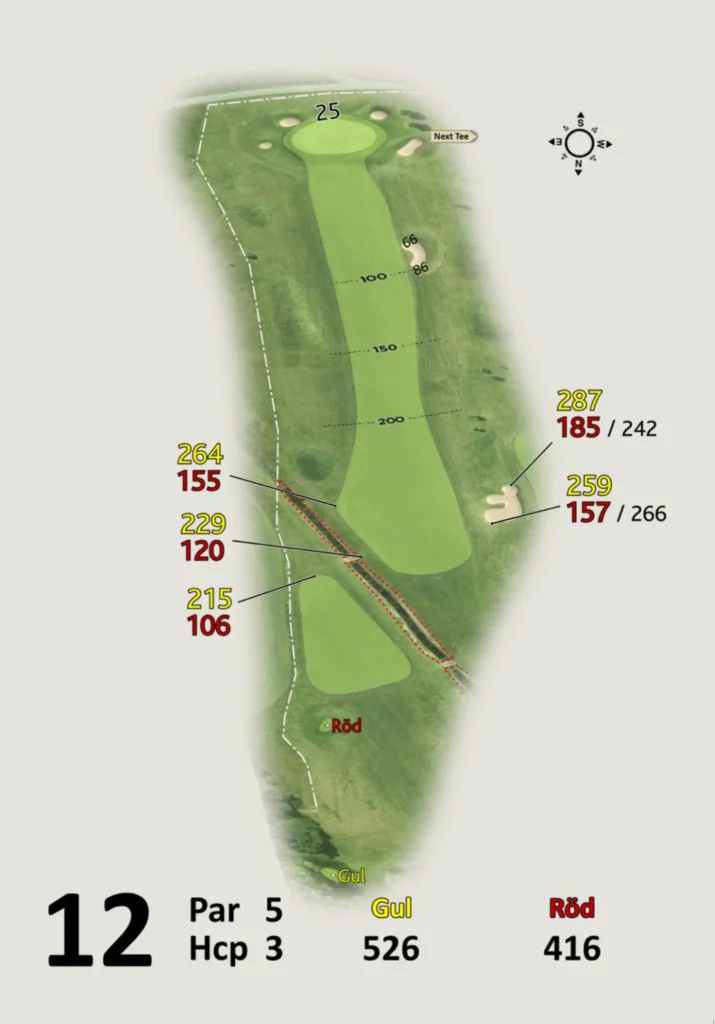 Banguide Fors Golf hål 12