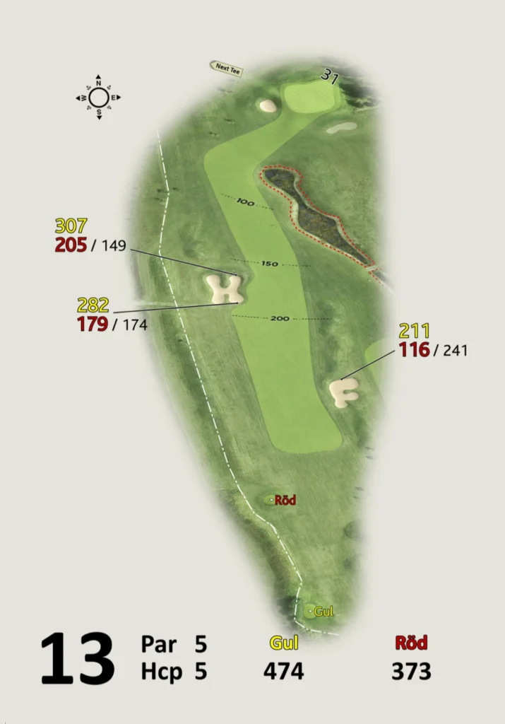 Banguide Fors Golf hål 13