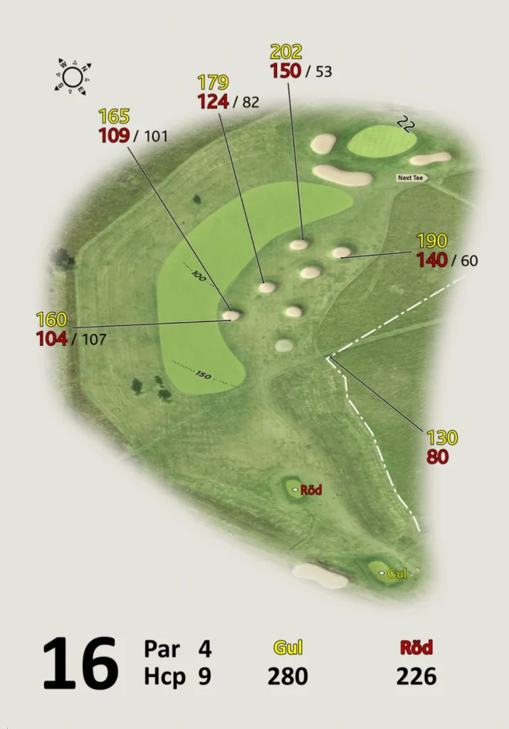 Banguide Fors Golf hål 16