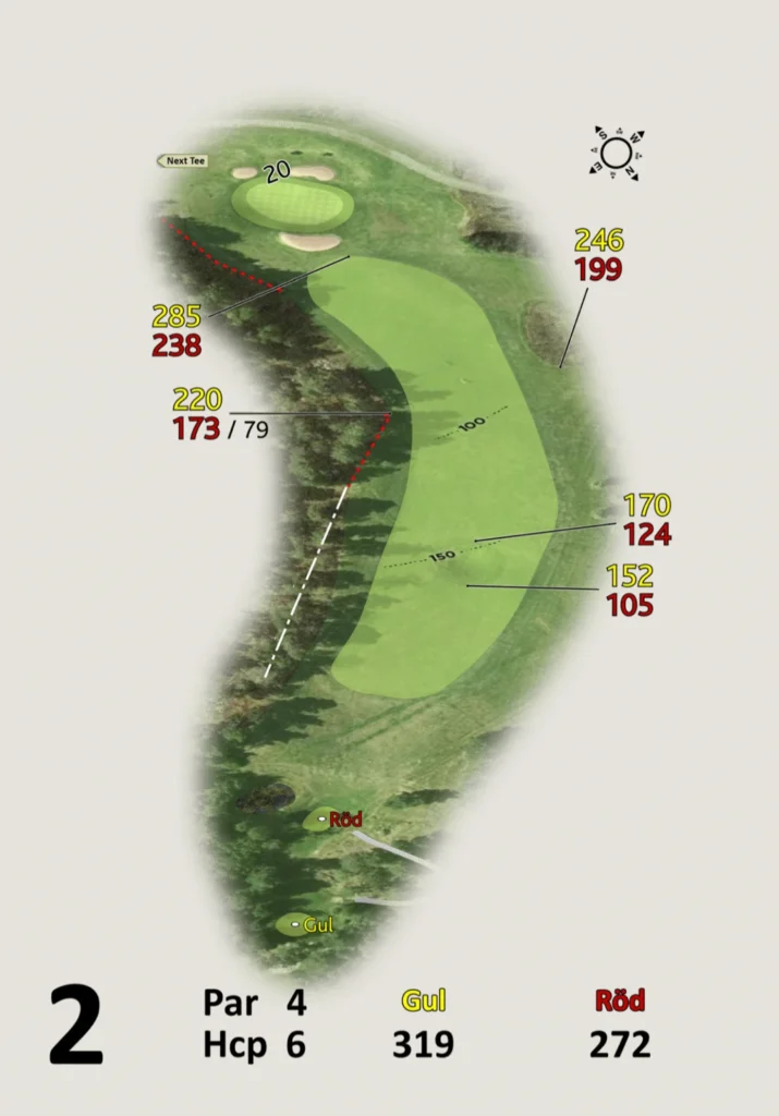 Banguide Fors Golf hål 2