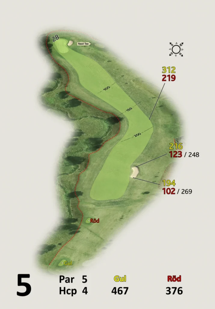 Banguide Fors Golf hål 5