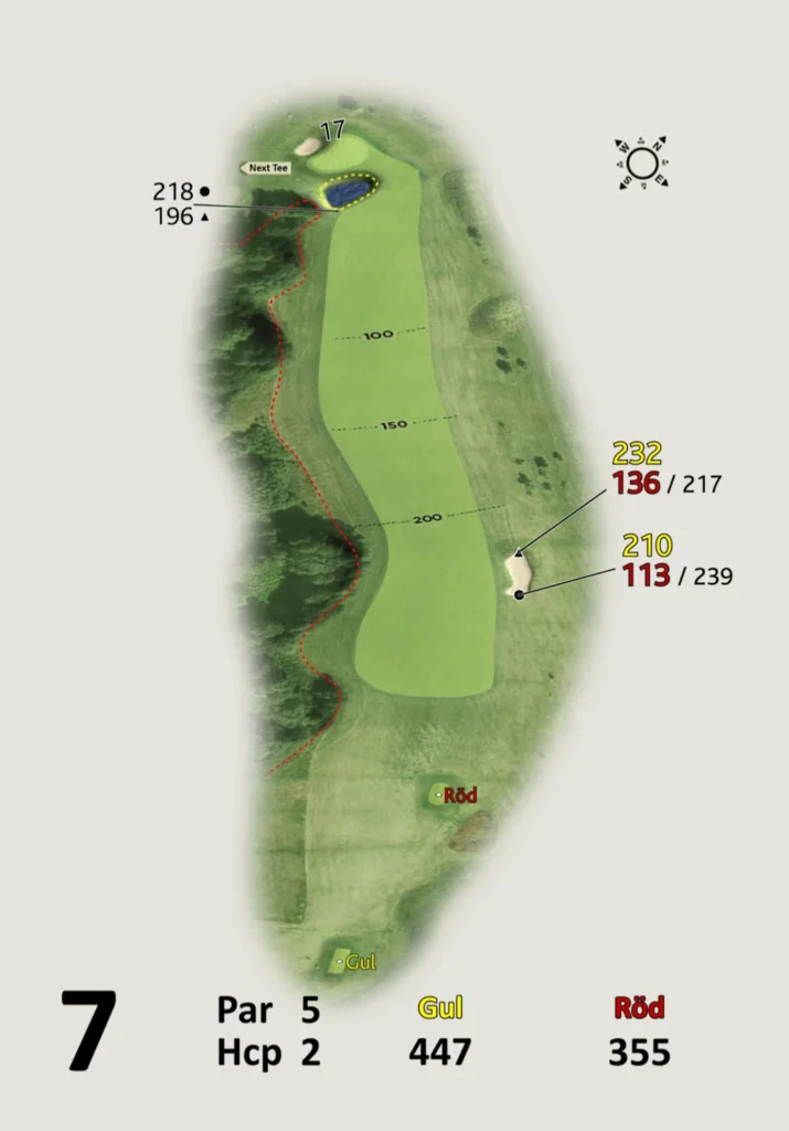 Banguide Fors Golf hål 7