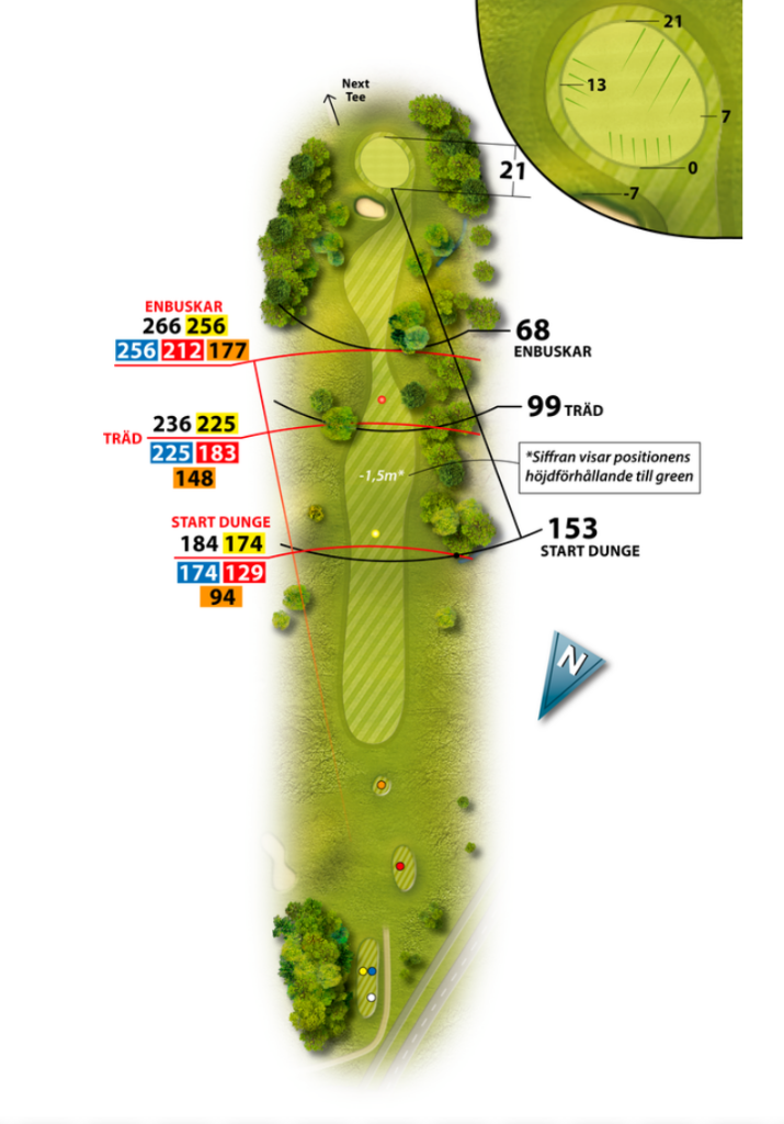 Banguidebild av hål 1 på Vallentuna Golfklubb