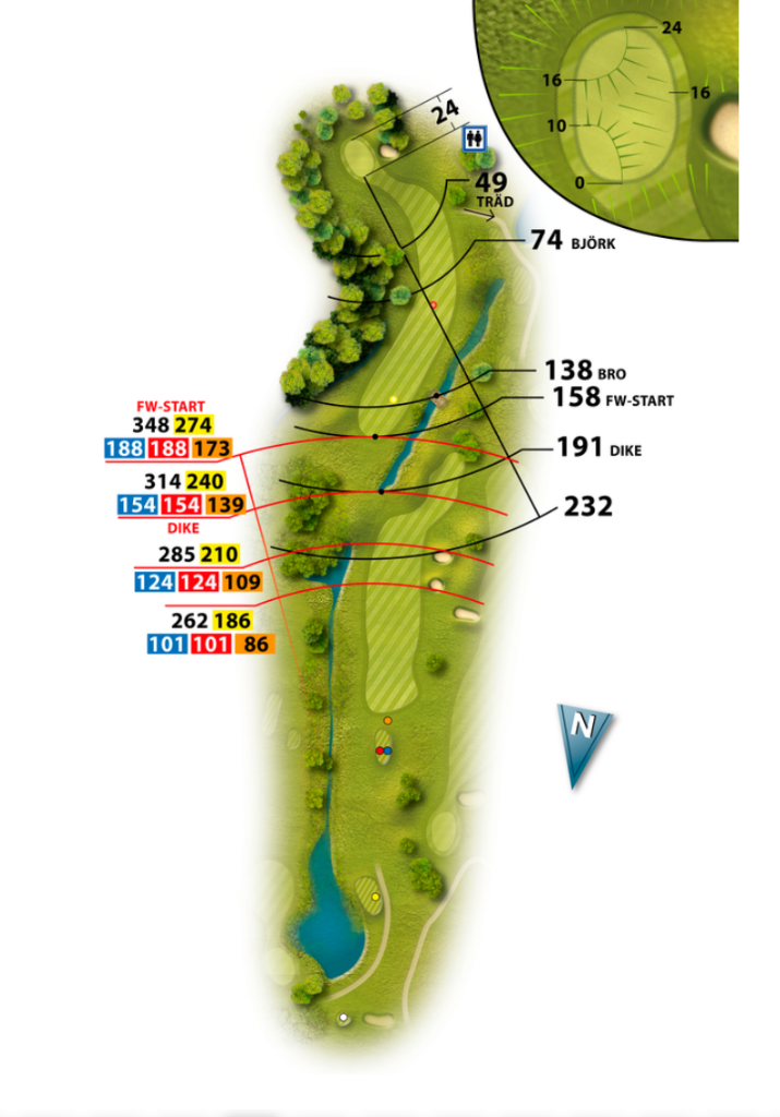 Banguidebild av hål 7 på Vallentuna Golfklubb